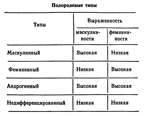 Воспитателю о сексологии _03.png