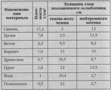 Мир Терского фронта. Тетралогия _0.jpg