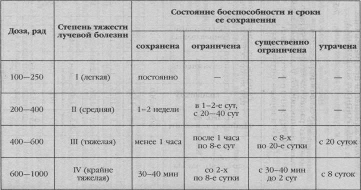 Мир Терского фронта. Тетралогия _2.jpg