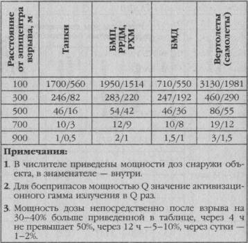 Мир Терского фронта. Тетралогия _4.jpg