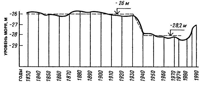 Тонущие города i_033.png