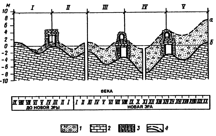 Тонущие города i_008.png