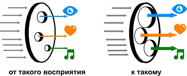 Мастерство коммуникации i_010.jpg