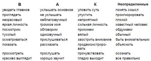 Мастерство коммуникации i_028.jpg