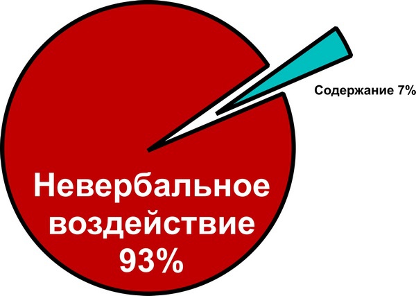 Мастерство коммуникации i_003.jpg
