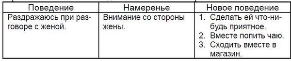 Мастерство коммуникации i_030.jpg
