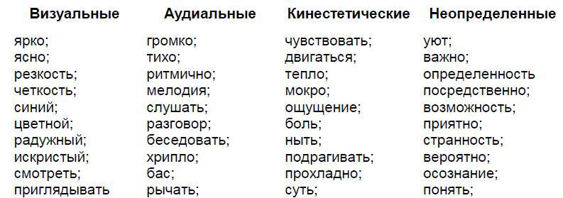 Мастерство коммуникации i_031.jpg