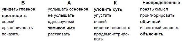 Мастерство коммуникации i_032.jpg