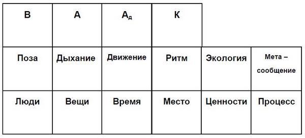 Мастерство коммуникации i_033.jpg