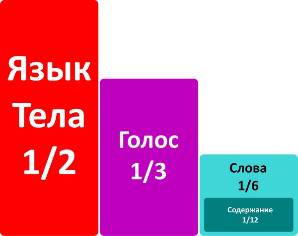 Мастерство коммуникации i_006.jpg