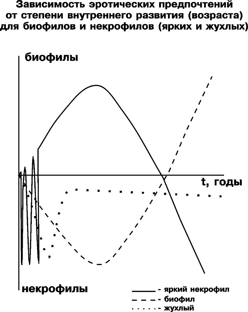 Подноготная любви  _14.jpg