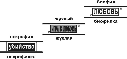 Подноготная любви  _7.jpg