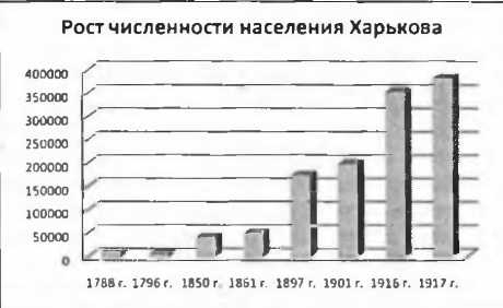Донецко-Криворожская республика. Расстрелянная мечта img_8.jpg