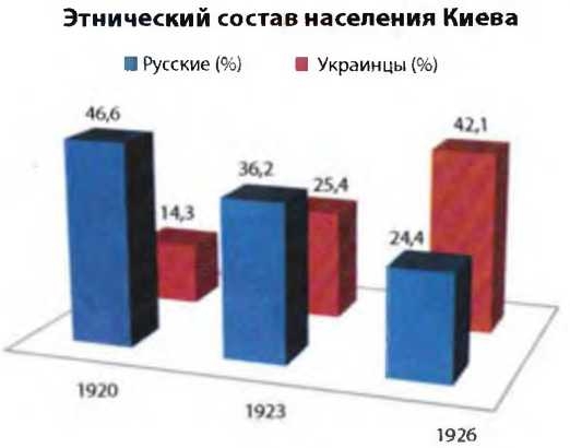 Донецко-Криворожская республика. Расстрелянная мечта img_156.jpg