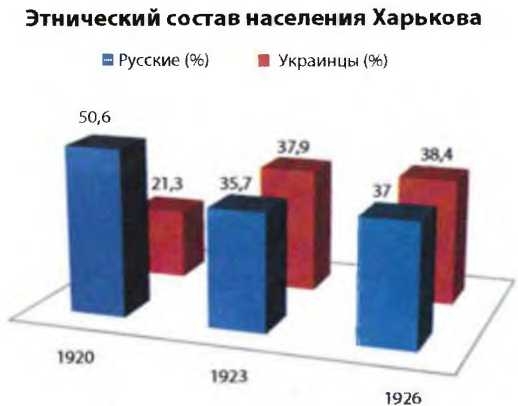 Донецко-Криворожская республика. Расстрелянная мечта img_157.jpg