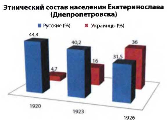 Донецко-Криворожская республика. Расстрелянная мечта img_158.jpg