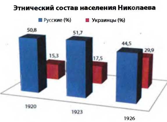 Донецко-Криворожская республика. Расстрелянная мечта img_159.jpg