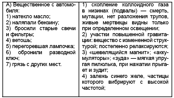 Стругацкие. Материалы к исследованию: письма, рабочие дневники, 1967-1971 i_012.png