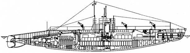 Американские подводные лодки от начала XX века до Второй Мировой войны pic_15.jpg