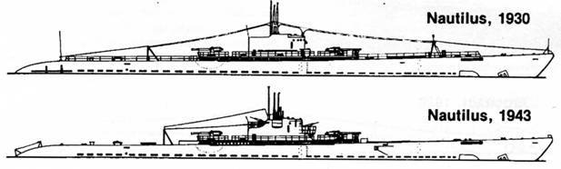 Американские подводные лодки от начала XX века до Второй Мировой войны pic_35.jpg