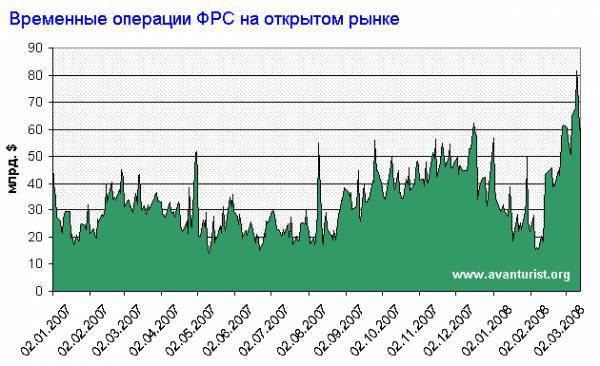 Великая депрессия - 2 и третья мировая война _3.jpg