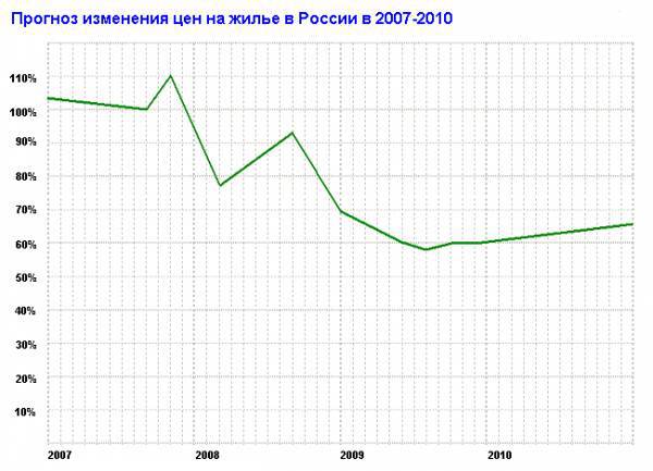 Великая депрессия - 2 и третья мировая война _9.jpg