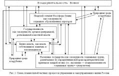 О стратегии будущего России и Мира pic_1.jpg