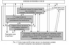 Правдив и свободен их вещий язык и с Волей Небесною дружен… pic_2.jpg