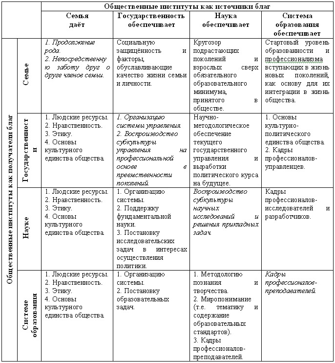В преддверии инаугурации вновь избранного президента: что происходит и что с этим делать? _0.jpg