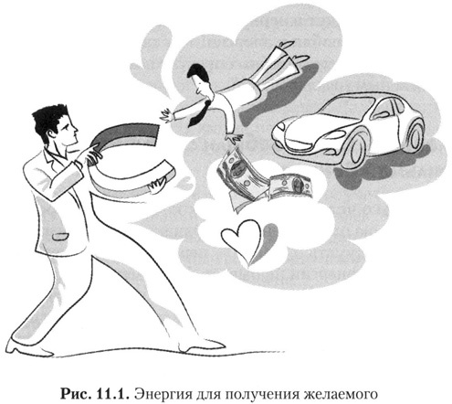 Где взять силы для успеха в любых делах и личной жизни i_007.jpg