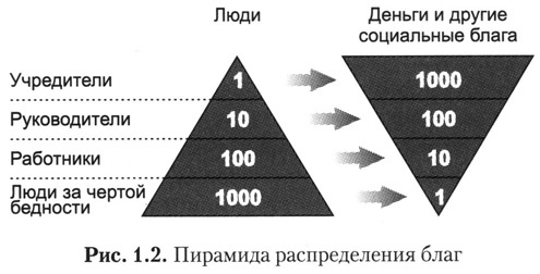 Где взять силы для успеха в любых делах и личной жизни i_002.jpg