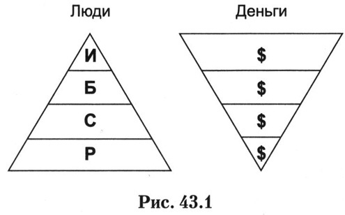 Где взять силы для успеха в любых делах и личной жизни i_009.jpg