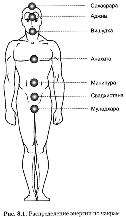 Где взять силы для успеха в любых делах и личной жизни i_004.jpg