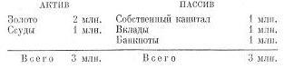 Юность науки. Жизнь и идеи мыслителей-экономистов до Маркса i_002.jpg