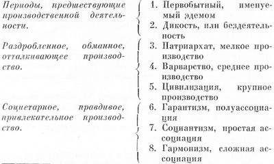 Юность науки. Жизнь и идеи мыслителей-экономистов до Маркса i_015.jpg