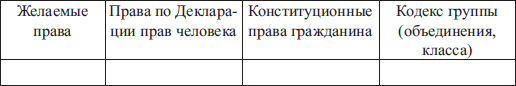 Психология взросления и воспитательные практики нового поколения i_007.png