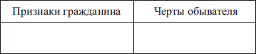 Психология взросления и воспитательные практики нового поколения i_008.png