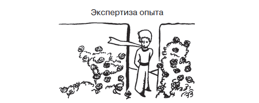 Психология взросления и воспитательные практики нового поколения i_015.png