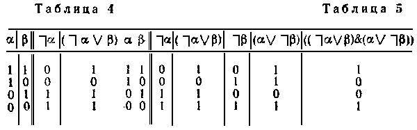 Жар холодных числ и пафос бесстрастной логики _3.jpg