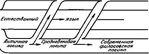 Жар холодных числ и пафос бесстрастной логики _1.jpg