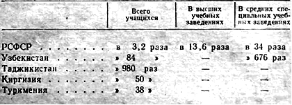 Социализм и равенство doc2fb_image_03000002.png