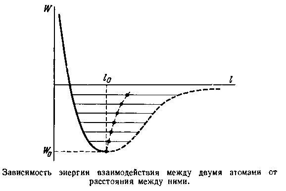 Живой кристалл _7.jpg