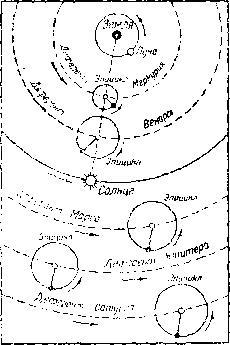 Системы мира i_016.jpg