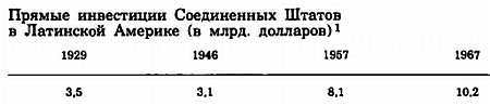 Вооруженные силы Чили: пример империалистического проникновения _04.jpg