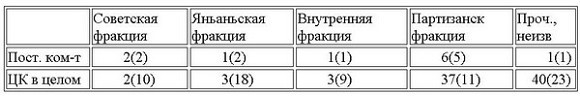 КНДР вчера и сегодня. Неформальная история Северной Кореи _17.jpg
