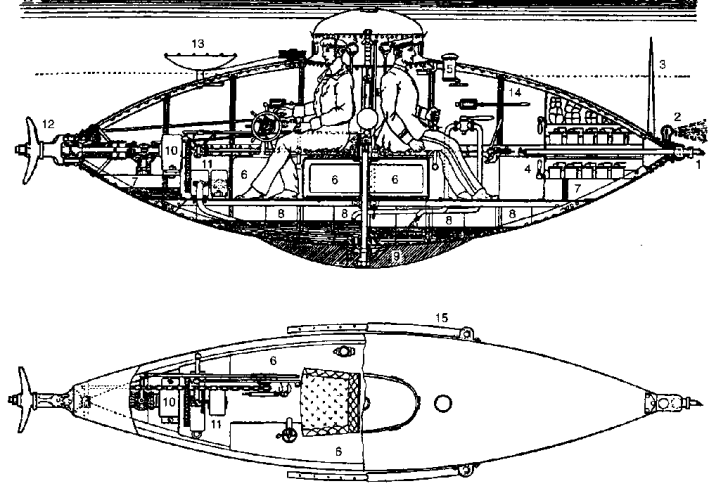 История подводных лодок 1624-1904 i_159.png