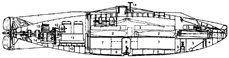 История подводных лодок 1624-1904 i_237.png