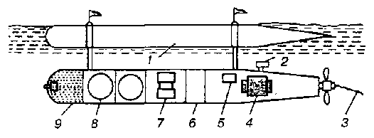 История подводных лодок 1624-1904 i_339.png