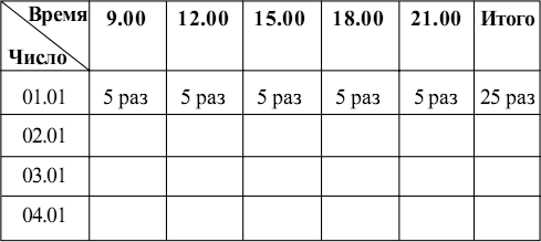 Трудности в общении tab.png