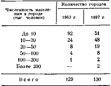 История Украинской ССР в десяти томах. Том четвертый img_103.png